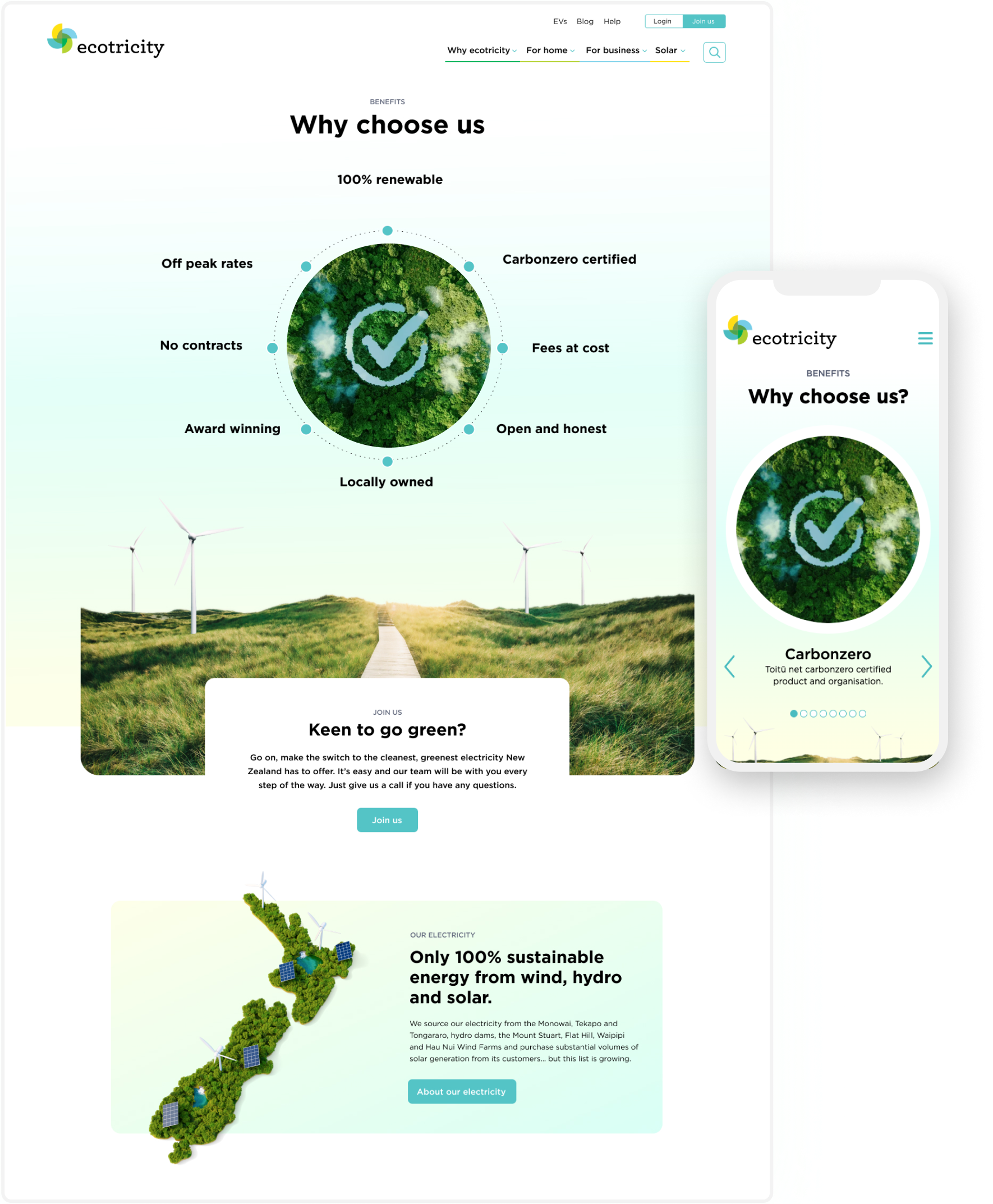 Why choose us