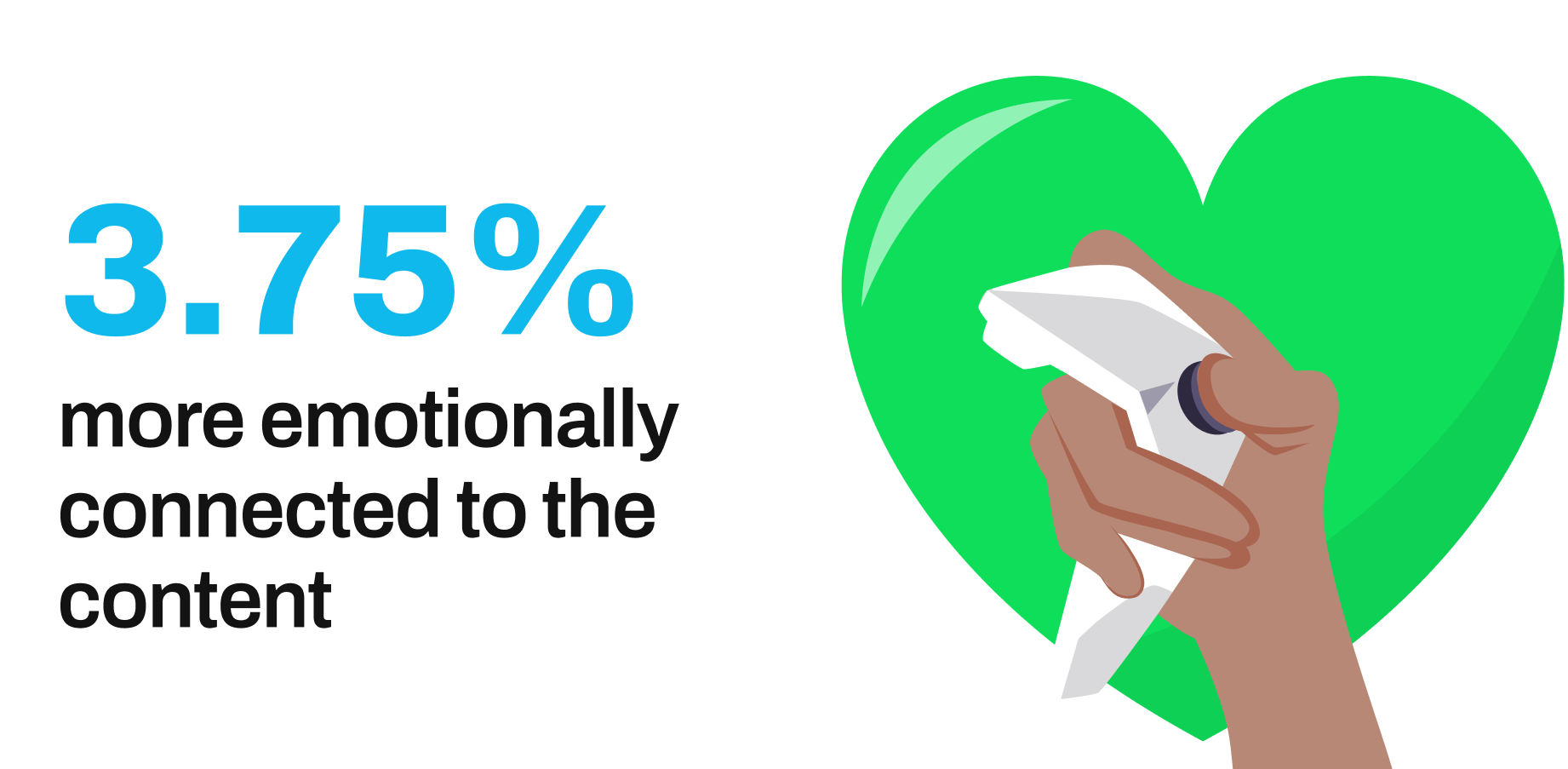 3.75%